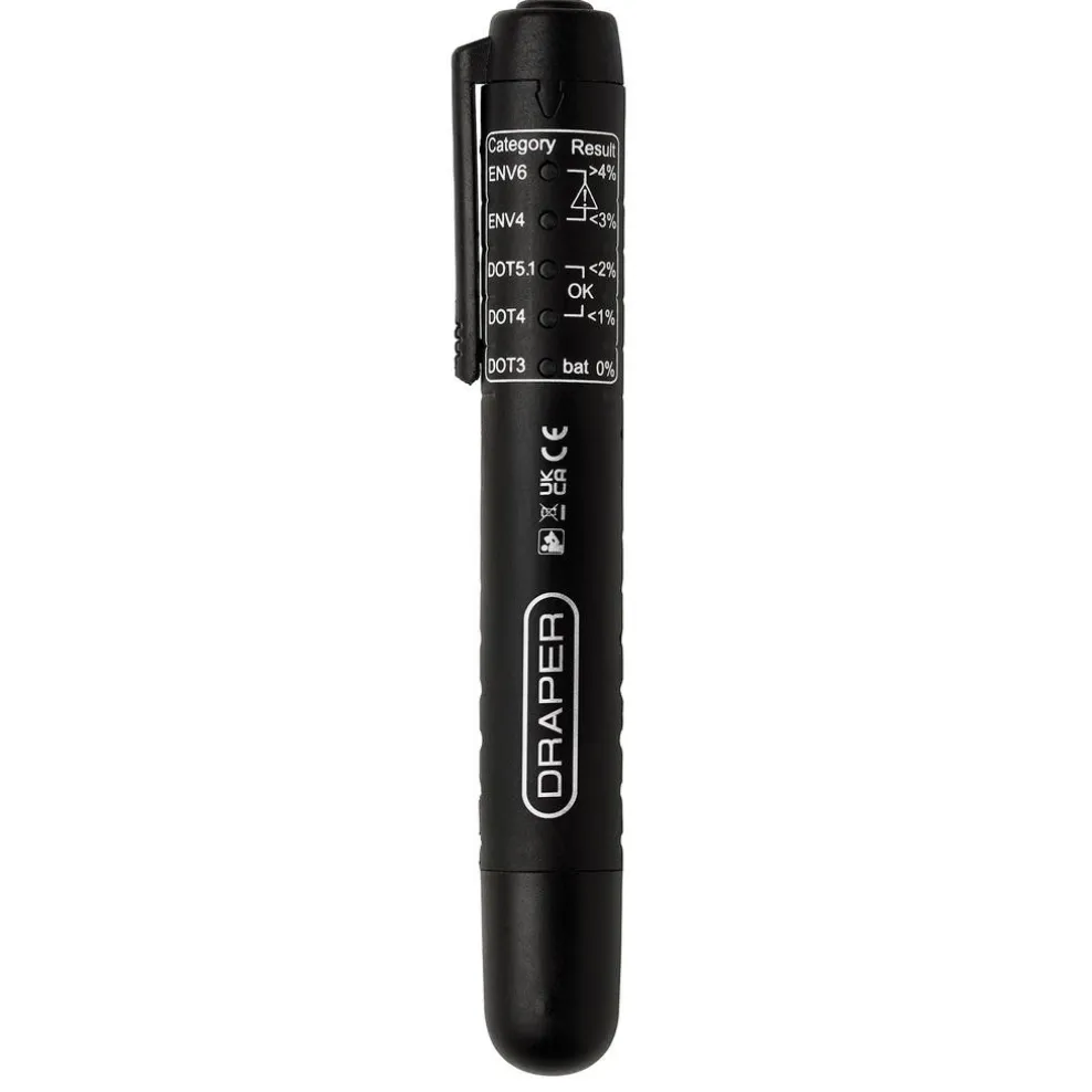 Brake Fluid Tester
