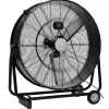 230V Industrial Drum Fan, 36"/914mm, 450W